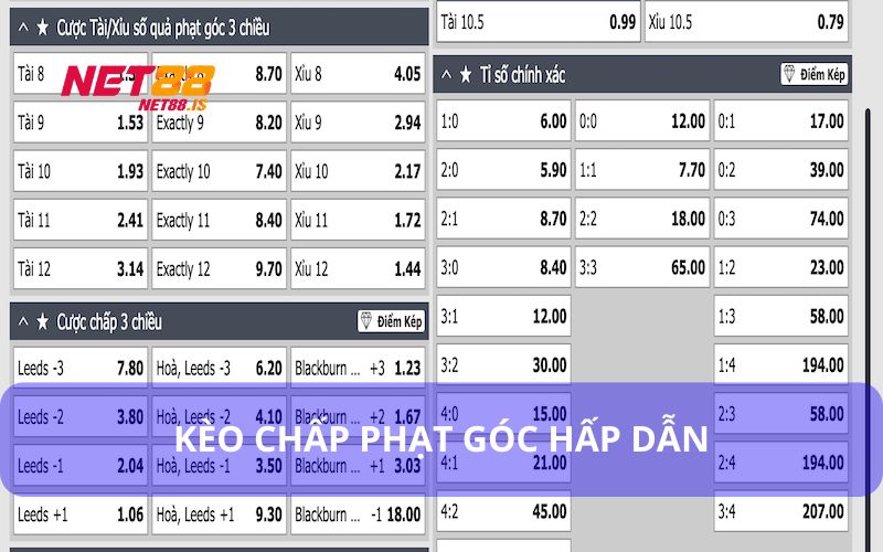 Đọc kèo chấp phạt góc đơn giản